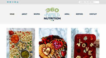360familynutrition.org