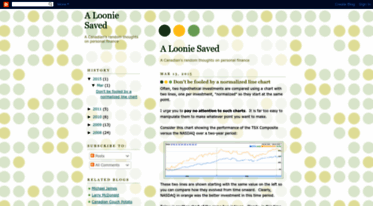 a-loonie-saved.blogspot.com