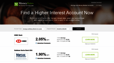 accounts.money-rates.com