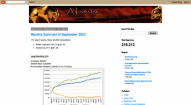 ainvestor.blogspot.com