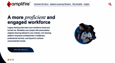 amplifire.com