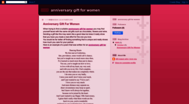 anniversarygiftforwomen.blogspot.com