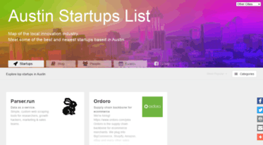 austin.startups-list.com
