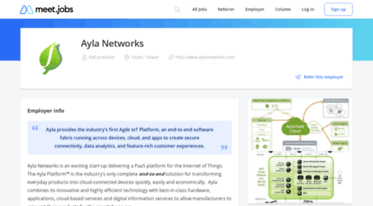 ayla-networks.mit.jobs