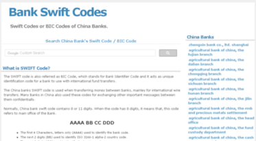 bankswiftcodes.nicacresults.com