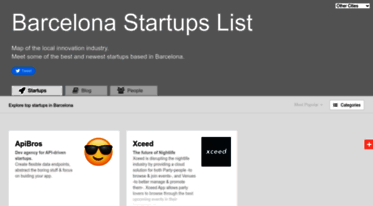 barcelona.startups-list.com
