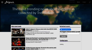 belgium.trendolizer.com