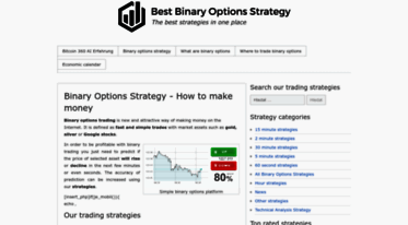 best-binary-options-strategy.com