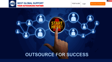 best-global-support.com