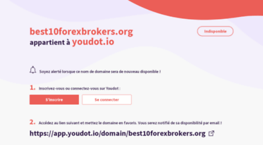 best10forexbrokers.org