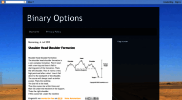 binary-options-good.blogspot.com