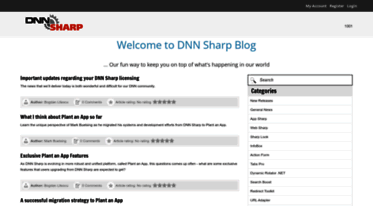 blog.dnnsharp.com