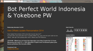 botperfectworldindonesia.blogspot.com