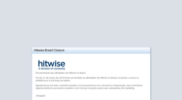 br.hitwise.com