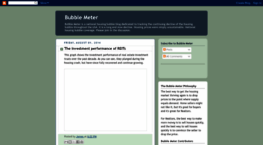 bubblemeter.blogspot.com