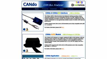 cananalyser.co.uk