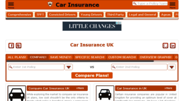 car.insurancecompareuk.co.uk