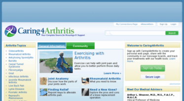 caring4arthritis.com