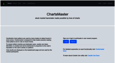 chartsmaster.com