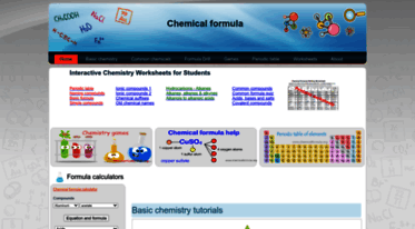 chemicalformula.org