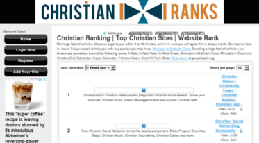 christianranks.com