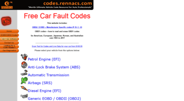 codes.rennacs.com