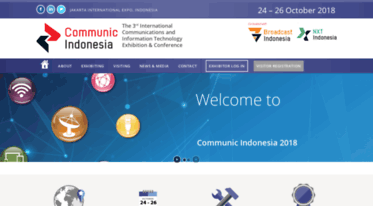 communicindonesia.com