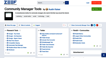 community-manager-tools.zeef.com