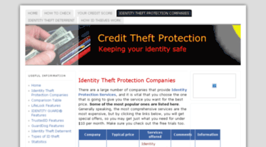 credittheftprotection.org