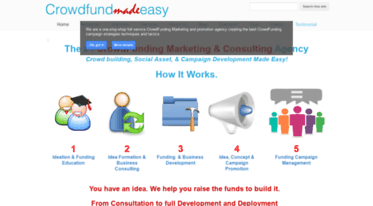 crowdfundmadeeasy.com