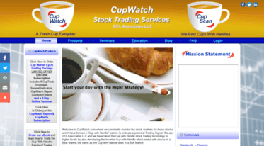 cupwatch.com