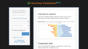 data.harmonytx.org