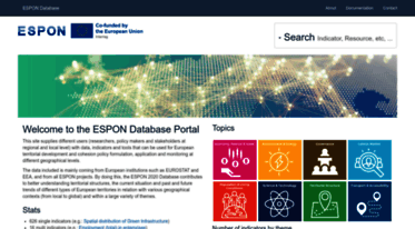 database.espon.eu
