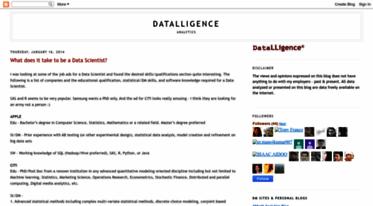 datalligence.blogspot.com