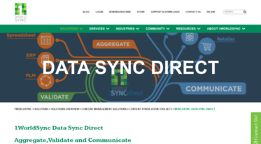 datasyncdirect.fr