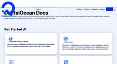 developers.digitalocean.com