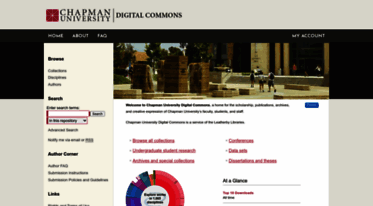 digitalcommons.chapman.edu