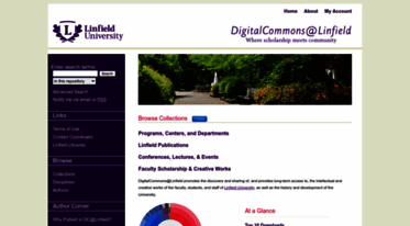 digitalcommons.linfield.edu