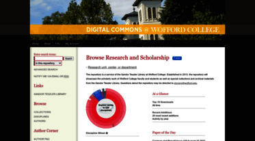 digitalcommons.wofford.edu