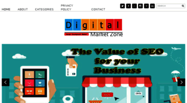 digitalmarketzone.com