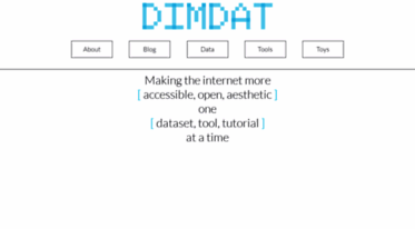 dimdat.com