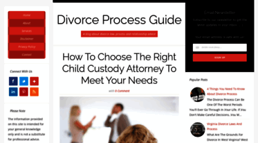 divorceprocessguide.blogspot.com