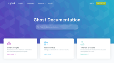 docs.ghost.org