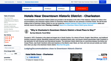 downtowncharlestonhotels.com