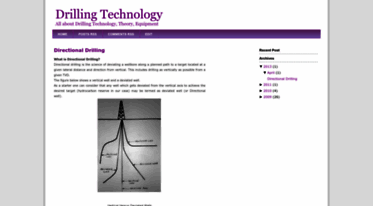 drilltech.blogspot.com
