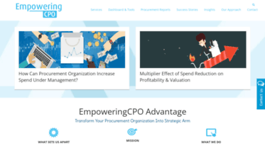 empoweringcpo.com