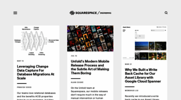 engineering.squarespace.com