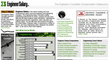 engineersalary.com
