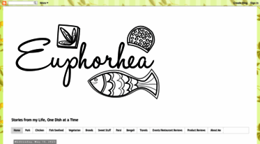 euphorhea.com