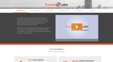exceedlabs.com